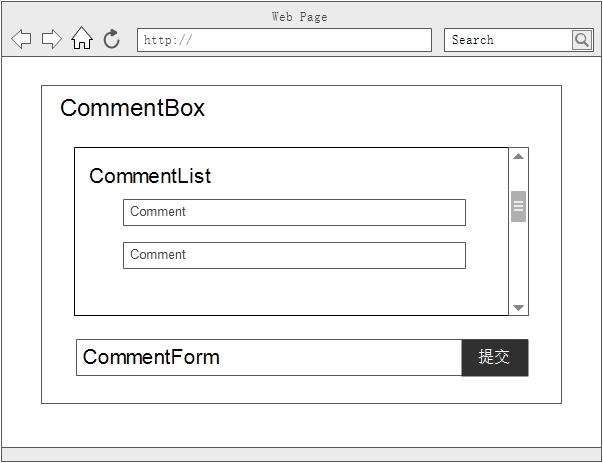 react-example-4